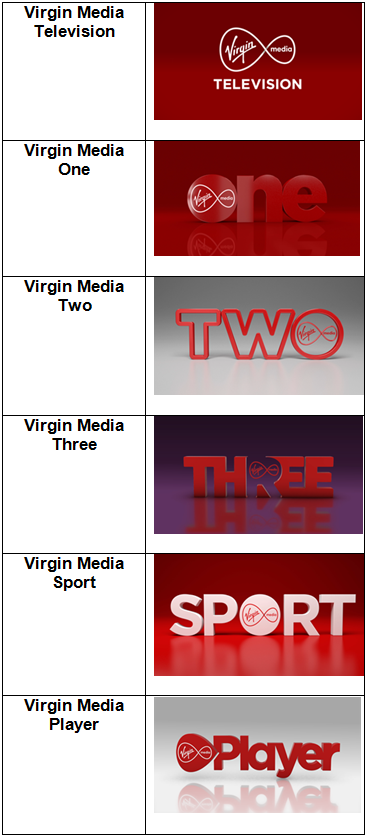 virgin media one champions league