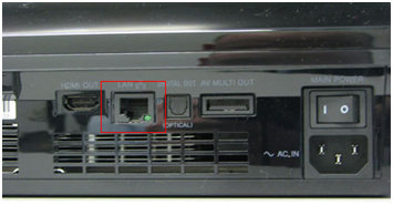 playstation 4 ethernet