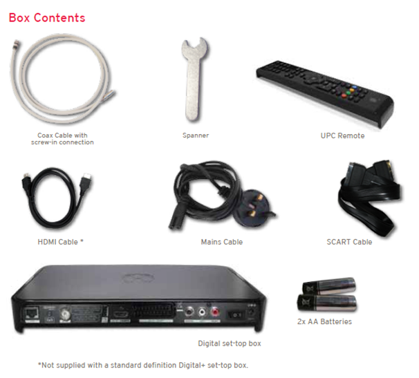 Scart Wiring Diagram Malochicolove Com