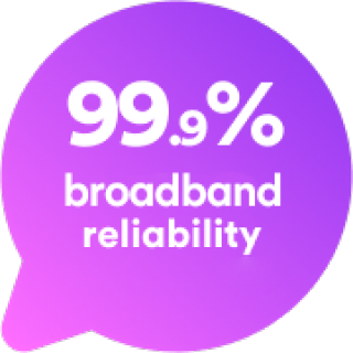 Ireland's best broadband