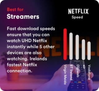 Best for streamers. Fast download speeds ensure that you can watch UHD Netflix instantly while 5 other devices are also watching. Ireland's fastest Netflix connection.