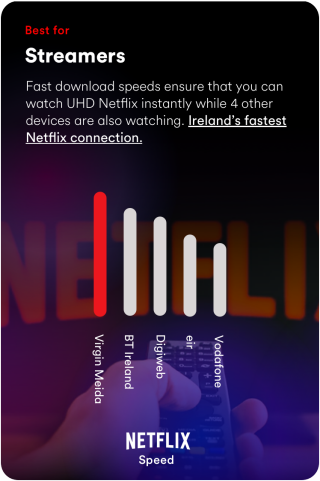 Best for streamers. Fast download speeds ensure that you can watch UHD Netflix instantly while 5 other devices are also watching. Ireland's fastest Netflix connection.