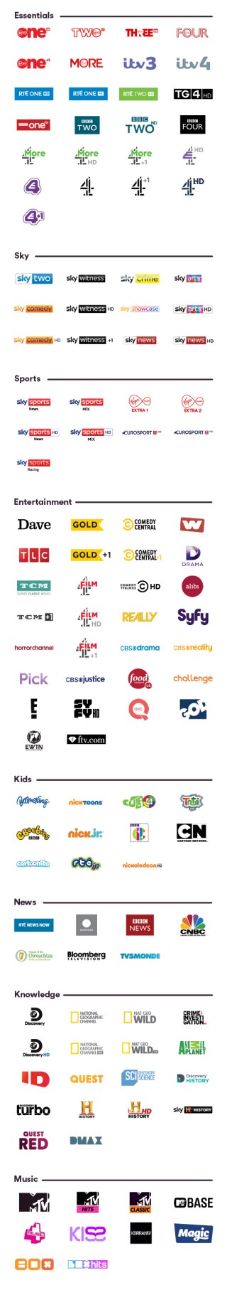 mix 250 channel list