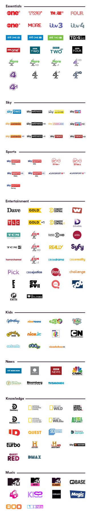 Best Broadband Package Deals for Your Home | Virgin Media Ireland - Channel 5 Plus 1 Virgin Media Ie