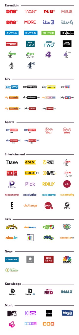 mix 250 channel list