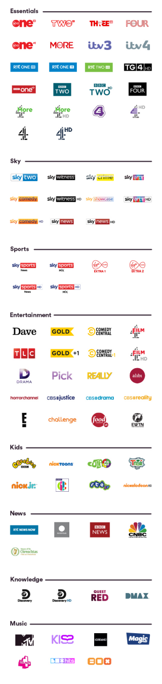 Best Broadband Package Deals for Your Home | Virgin Media Ireland - Channel 5 Plus 1 Virgin Media Ie