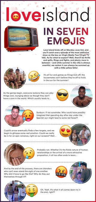 Love Island Emojis