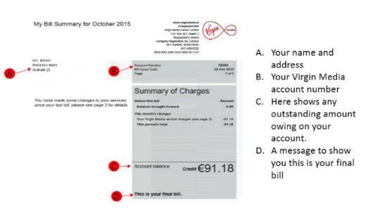 Virgin media disconnection phone number clearance