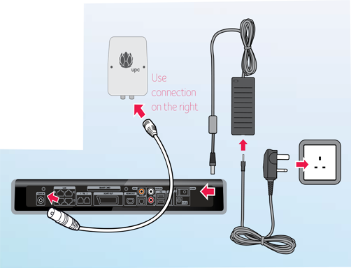 Stier de eerste attribuut How do I install my Horizon box?